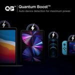 Spigen Fast Charging Adapter Total 70w, GaN, PD Support, BIS Certified, for iPhone 16/15/14(Pro,Pro Max,Plus), Galaxy S25/S24, Vivo, Oppo, iPad, MacBook and More (PE2007IN) - White - Image 8